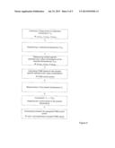 METHOD OF DETERMINING PWM VALUES FOR LED MODULES diagram and image