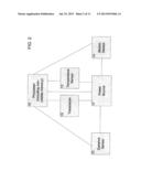 Dynamic Electric Power Line Monitoring System diagram and image