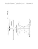 Dynamic Electric Power Line Monitoring System diagram and image