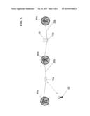 Dynamic Electric Power Line Monitoring System diagram and image