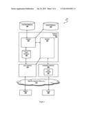 SYSTEMS FOR ESTIMATING NEW INDUSTRIAL PLANT OPERATIONAL READINESS COSTS diagram and image