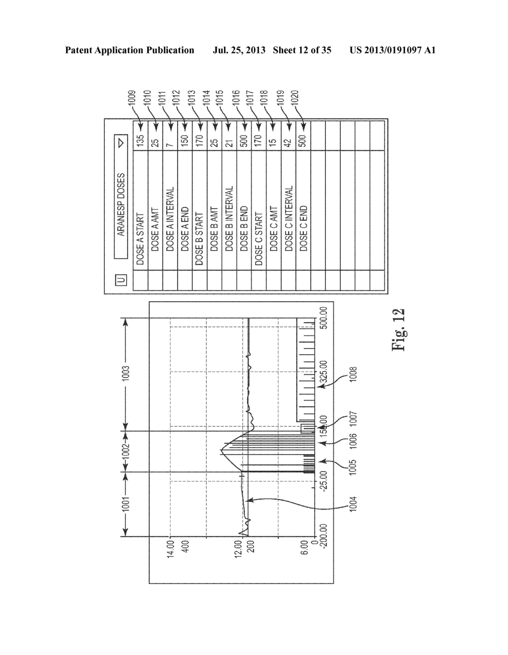 ERYTHROPOIETIC STIMULATING AGENT (ESA) DOSAGE DETERMINATION - diagram, schematic, and image 13