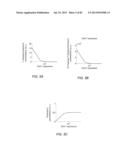 METHODS AND SYSTEMS FOR SIMULATIONS OF COMPLEX BIOLOGICAL NETWORKS USING     GENE EXPRESSION INDEXING IN COMPUTATIONAL MODELS diagram and image