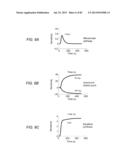 METHODS AND SYSTEMS FOR SIMULATIONS OF COMPLEX BIOLOGICAL NETWORKS USING     GENE EXPRESSION INDEXING IN COMPUTATIONAL MODELS diagram and image