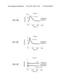 METHODS AND SYSTEMS FOR SIMULATIONS OF COMPLEX BIOLOGICAL NETWORKS USING     GENE EXPRESSION INDEXING IN COMPUTATIONAL MODELS diagram and image