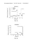 METHODS AND SYSTEMS FOR SIMULATIONS OF COMPLEX BIOLOGICAL NETWORKS USING     GENE EXPRESSION INDEXING IN COMPUTATIONAL MODELS diagram and image