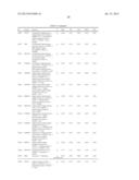 METHODS AND SYSTEMS FOR SIMULATIONS OF COMPLEX BIOLOGICAL NETWORKS USING     GENE EXPRESSION INDEXING IN COMPUTATIONAL MODELS diagram and image