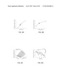 METHODS AND SYSTEMS FOR SIMULATIONS OF COMPLEX BIOLOGICAL NETWORKS USING     GENE EXPRESSION INDEXING IN COMPUTATIONAL MODELS diagram and image