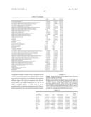 METHODS AND SYSTEMS FOR SIMULATIONS OF COMPLEX BIOLOGICAL NETWORKS USING     GENE EXPRESSION INDEXING IN COMPUTATIONAL MODELS diagram and image