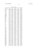 METHODS AND SYSTEMS FOR SIMULATIONS OF COMPLEX BIOLOGICAL NETWORKS USING     GENE EXPRESSION INDEXING IN COMPUTATIONAL MODELS diagram and image