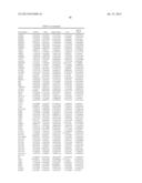 METHODS AND SYSTEMS FOR SIMULATIONS OF COMPLEX BIOLOGICAL NETWORKS USING     GENE EXPRESSION INDEXING IN COMPUTATIONAL MODELS diagram and image