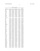 METHODS AND SYSTEMS FOR SIMULATIONS OF COMPLEX BIOLOGICAL NETWORKS USING     GENE EXPRESSION INDEXING IN COMPUTATIONAL MODELS diagram and image