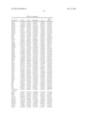 METHODS AND SYSTEMS FOR SIMULATIONS OF COMPLEX BIOLOGICAL NETWORKS USING     GENE EXPRESSION INDEXING IN COMPUTATIONAL MODELS diagram and image