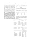 METHODS AND SYSTEMS FOR SIMULATIONS OF COMPLEX BIOLOGICAL NETWORKS USING     GENE EXPRESSION INDEXING IN COMPUTATIONAL MODELS diagram and image