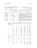 METHODS AND SYSTEMS FOR SIMULATIONS OF COMPLEX BIOLOGICAL NETWORKS USING     GENE EXPRESSION INDEXING IN COMPUTATIONAL MODELS diagram and image