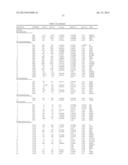 METHODS AND SYSTEMS FOR SIMULATIONS OF COMPLEX BIOLOGICAL NETWORKS USING     GENE EXPRESSION INDEXING IN COMPUTATIONAL MODELS diagram and image