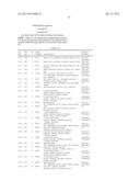 METHODS AND SYSTEMS FOR SIMULATIONS OF COMPLEX BIOLOGICAL NETWORKS USING     GENE EXPRESSION INDEXING IN COMPUTATIONAL MODELS diagram and image