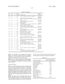 METHODS AND SYSTEMS FOR SIMULATIONS OF COMPLEX BIOLOGICAL NETWORKS USING     GENE EXPRESSION INDEXING IN COMPUTATIONAL MODELS diagram and image