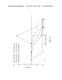 METHODS AND SYSTEMS FOR SIMULATIONS OF COMPLEX BIOLOGICAL NETWORKS USING     GENE EXPRESSION INDEXING IN COMPUTATIONAL MODELS diagram and image