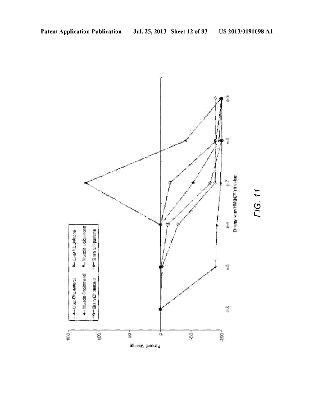 METHODS AND SYSTEMS FOR SIMULATIONS OF COMPLEX BIOLOGICAL NETWORKS USING     GENE EXPRESSION INDEXING IN COMPUTATIONAL MODELS - diagram, schematic, and image 14