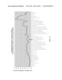 METHODS AND SYSTEMS FOR SIMULATIONS OF COMPLEX BIOLOGICAL NETWORKS USING     GENE EXPRESSION INDEXING IN COMPUTATIONAL MODELS diagram and image