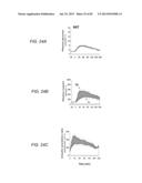 METHODS AND SYSTEMS FOR SIMULATIONS OF COMPLEX BIOLOGICAL NETWORKS USING     GENE EXPRESSION INDEXING IN COMPUTATIONAL MODELS diagram and image