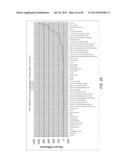 METHODS AND SYSTEMS FOR SIMULATIONS OF COMPLEX BIOLOGICAL NETWORKS USING     GENE EXPRESSION INDEXING IN COMPUTATIONAL MODELS diagram and image