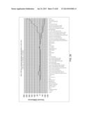 METHODS AND SYSTEMS FOR SIMULATIONS OF COMPLEX BIOLOGICAL NETWORKS USING     GENE EXPRESSION INDEXING IN COMPUTATIONAL MODELS diagram and image