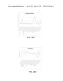 METHODS AND SYSTEMS FOR SIMULATIONS OF COMPLEX BIOLOGICAL NETWORKS USING     GENE EXPRESSION INDEXING IN COMPUTATIONAL MODELS diagram and image