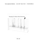 METHODS AND SYSTEMS FOR SIMULATIONS OF COMPLEX BIOLOGICAL NETWORKS USING     GENE EXPRESSION INDEXING IN COMPUTATIONAL MODELS diagram and image