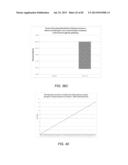 METHODS AND SYSTEMS FOR SIMULATIONS OF COMPLEX BIOLOGICAL NETWORKS USING     GENE EXPRESSION INDEXING IN COMPUTATIONAL MODELS diagram and image