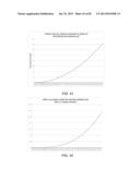 METHODS AND SYSTEMS FOR SIMULATIONS OF COMPLEX BIOLOGICAL NETWORKS USING     GENE EXPRESSION INDEXING IN COMPUTATIONAL MODELS diagram and image