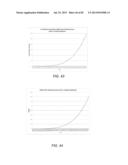 METHODS AND SYSTEMS FOR SIMULATIONS OF COMPLEX BIOLOGICAL NETWORKS USING     GENE EXPRESSION INDEXING IN COMPUTATIONAL MODELS diagram and image