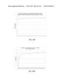 METHODS AND SYSTEMS FOR SIMULATIONS OF COMPLEX BIOLOGICAL NETWORKS USING     GENE EXPRESSION INDEXING IN COMPUTATIONAL MODELS diagram and image