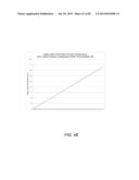 METHODS AND SYSTEMS FOR SIMULATIONS OF COMPLEX BIOLOGICAL NETWORKS USING     GENE EXPRESSION INDEXING IN COMPUTATIONAL MODELS diagram and image