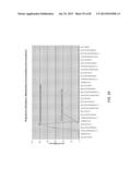 METHODS AND SYSTEMS FOR SIMULATIONS OF COMPLEX BIOLOGICAL NETWORKS USING     GENE EXPRESSION INDEXING IN COMPUTATIONAL MODELS diagram and image