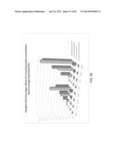 METHODS AND SYSTEMS FOR SIMULATIONS OF COMPLEX BIOLOGICAL NETWORKS USING     GENE EXPRESSION INDEXING IN COMPUTATIONAL MODELS diagram and image