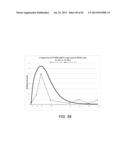 METHODS AND SYSTEMS FOR SIMULATIONS OF COMPLEX BIOLOGICAL NETWORKS USING     GENE EXPRESSION INDEXING IN COMPUTATIONAL MODELS diagram and image