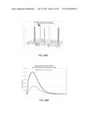 METHODS AND SYSTEMS FOR SIMULATIONS OF COMPLEX BIOLOGICAL NETWORKS USING     GENE EXPRESSION INDEXING IN COMPUTATIONAL MODELS diagram and image