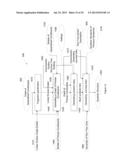 Translating Sentences Between Languages diagram and image