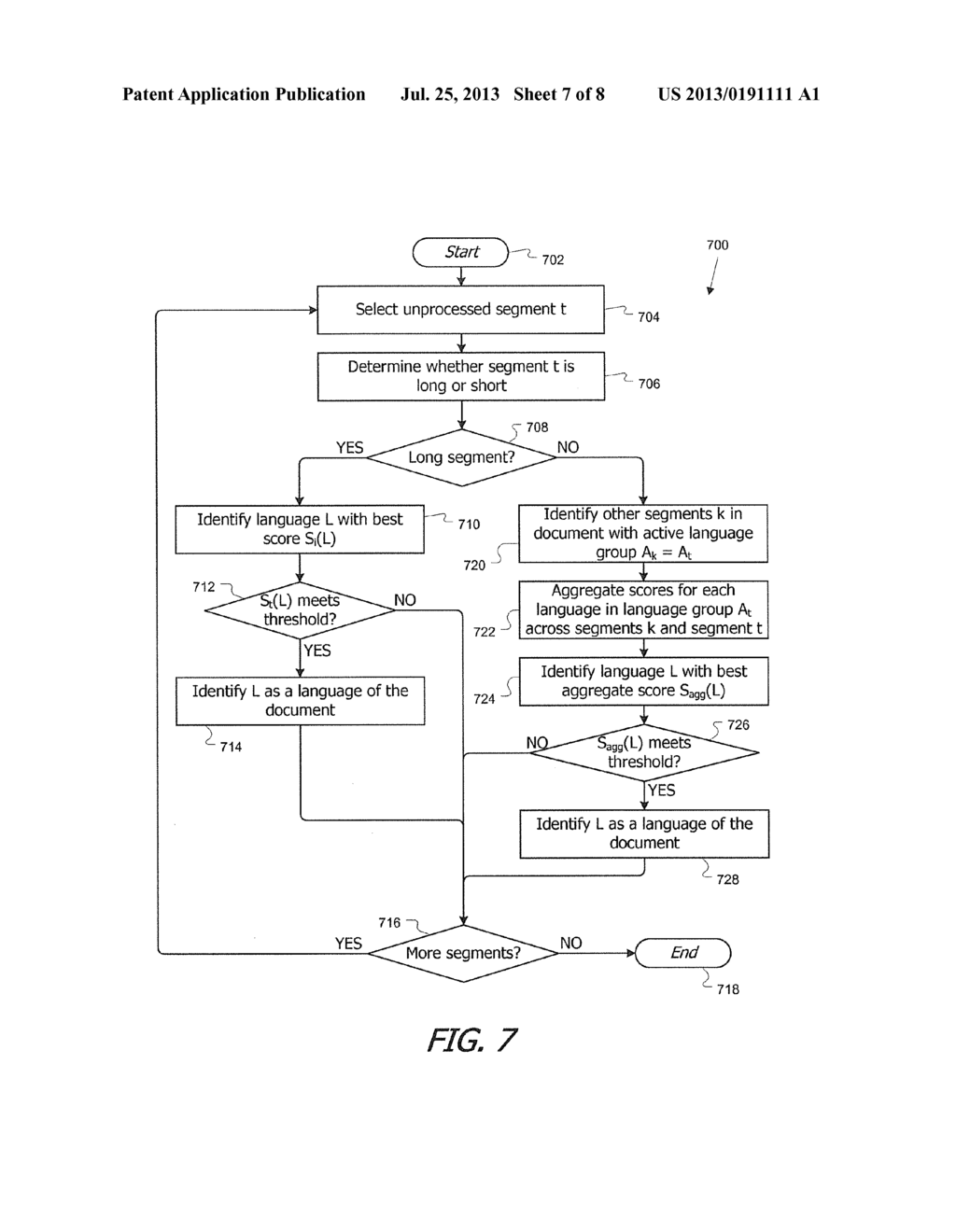 LANGUAGE IDENTIFICATION FOR DOCUMENTS CONTAINING MULTIPLE LANGUAGES - diagram, schematic, and image 08