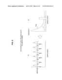 NOISE SUPPRESSING DEVICE, NOISE SUPPRESSING METHOD, AND PROGRAM diagram and image