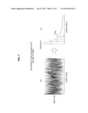 NOISE SUPPRESSING DEVICE, NOISE SUPPRESSING METHOD, AND PROGRAM diagram and image