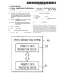 CONTINUOUS PHONETIC RECOGNITION METHOD USING SEMI-MARKOV MODEL, SYSTEM FOR     PROCESSING THE SAME, AND RECORDING MEDIUM FOR STORING THE SAME diagram and image