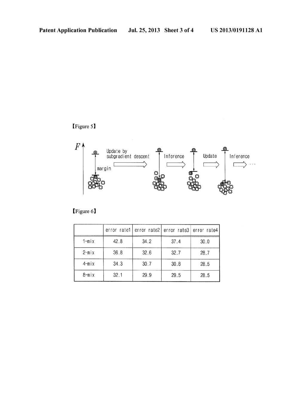 CONTINUOUS PHONETIC RECOGNITION METHOD USING SEMI-MARKOV MODEL, SYSTEM FOR     PROCESSING THE SAME, AND RECORDING MEDIUM FOR STORING THE SAME - diagram, schematic, and image 04