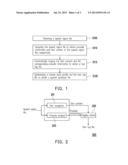 SPEECH SYNTHESIS METHOD AND APPARATUS FOR ELECTRONIC SYSTEM diagram and image