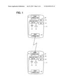 VEHICLE-TO-VEHICLE COMMUNICATION DEVICE diagram and image