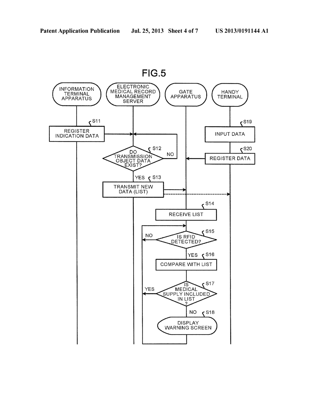 MEDICAL SUPPLY MANAGEMENT APPARATUS, MEDICAL SUPPLY MANAGEMENT SYSTEM AND     CONTROL METHOD - diagram, schematic, and image 05