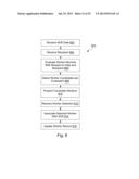 SYSTEM AND APPARATUS FOR GENERATING WORK SCHEDULES diagram and image