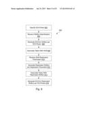 SYSTEM AND APPARATUS FOR GENERATING WORK SCHEDULES diagram and image